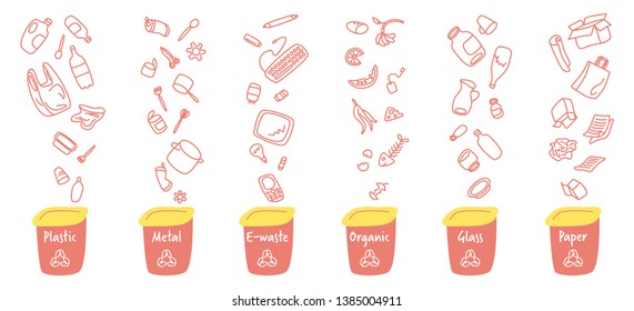 Recycle bins.Concept of separate waste collection. Garbage falls into containers. Baskets, segregation, sorting. Set glass, metal, e-waste, organic, paper, plastic.