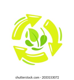 Recycle, Biodegradable Symbol with Circulate Rotating Green Arrows and Tree Leaves. Compostable Recyclable Plastic Package Icon, Bio Degradable Label for Poster, Banner, Brochure. Vector Illustration