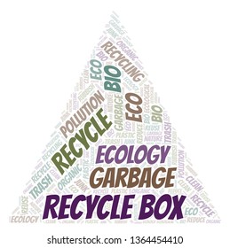 Recycle Box word cloud.