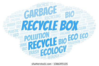 Recycle Box word cloud. Wordcloud made with text only.