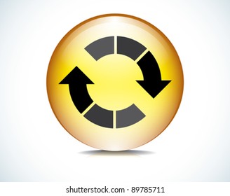 recycle button