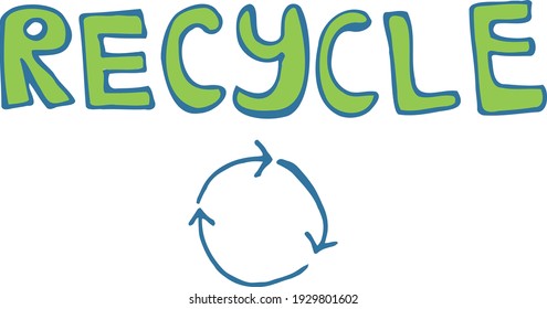 Recycle card. Vector hand drawn illustration. Recycling, ecology lettering. Graphic design element. Can be used as print for poster, t shirt, postcard
