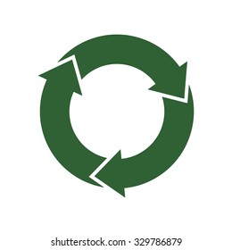recycle circle logo