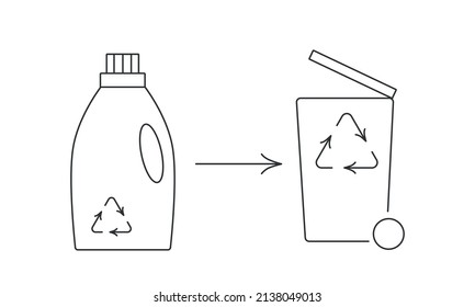 Reciclar el concepto de la clasificación de residuos de botellas de limpieza y de iconos de reciclaje de basura. Trazo editable. Ilustración de material vectorial aislada en el fondo blanco para la impresión del logotipo de embalaje. EPS10 