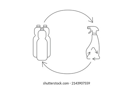 Recycle cleaning bottle and garbage recycling icon concept of waste sorting. Editable stroke. Vector stock illustration isolated on white background for packaging logo print. EPS10 
