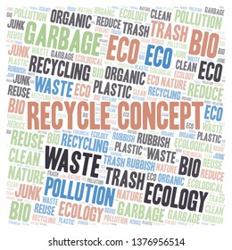 Recycle Concept word cloud.