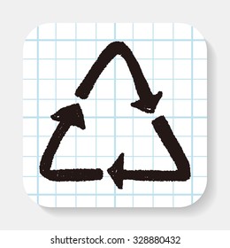 recycle doodle