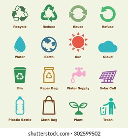 Set reduce reuse recycle Royalty Free Vector Image