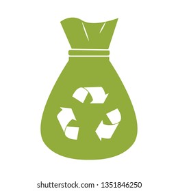 Recycle environment label