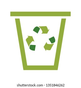 Recycle environment label