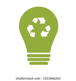 Recycle environment label
