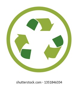 Recycle environment label