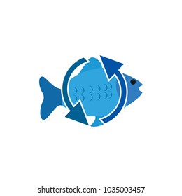 Recycle Fish Logo Icon Design