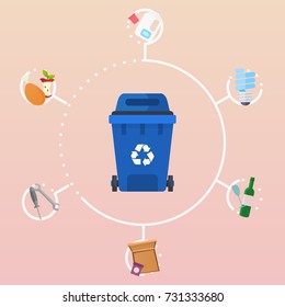 Recycle garbage bins. Waste types segregation recycling: organic, paper, glass waste. Flat design modern vector illustration concept.