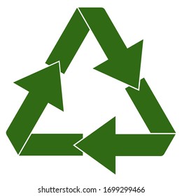 
icono de reciclaje. vector de reciclado verde. ecología de iconos con un estilo plano.