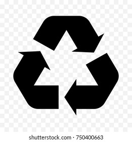 recycle icon, recyclable symbol