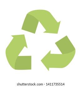 Recycle icon represented by arrows