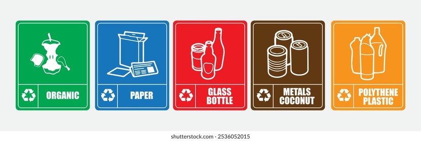 Recycling-Symbol, Zeichen und Etiketten mit verschiedenen Kategorie Organisch, Papier Glas Metalle Polyethylen