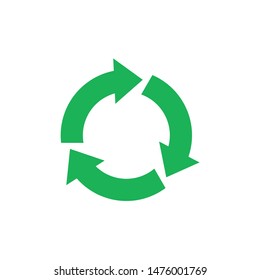 Recycle icon template color editable. Recycle symbol vector sign isolated on white background.