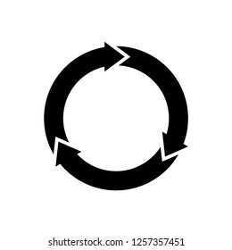 Recycle icon vector on white background editable eps10