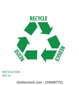 recycle icon with words, arrows, triangle, green ,vector