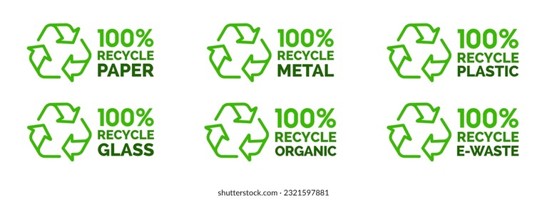 Recycle icons label products. Recycling materials types icon set. 100% recycle paper, metal, plastic, glass, organic, e-waste, icon, logo. Vector Illustration.