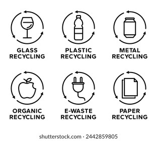 Recycle icons label products. Recycling materials types icon set. 100% recycle paper, metal, plastic, glass, organic, e-waste, icon, logo. Vector Illustration.