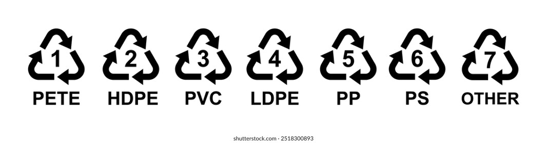 Recycling-Symbole mit Zahlen, PET, PETE, HDPE, PVC, LDPE, PP, PS und ANDERE. Isolierte Vektorsymbole.