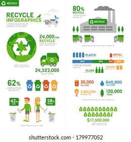 Recycle Infographic 