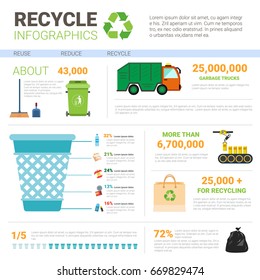 1,275 Reduce waste infographic Stock Vectors, Images & Vector Art ...