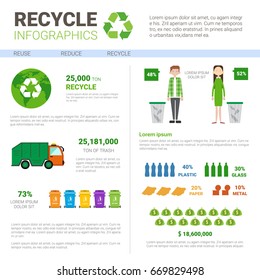 Recycle Infographic Banner Waste Truck Transportation Sorting Garbage Concept Vector Illustration