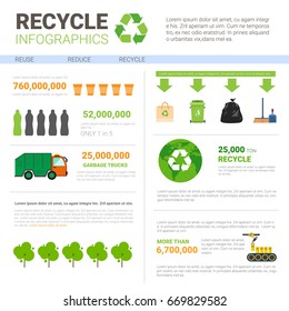 Recycle Infographic Banner Waste Truck Transportation Sorting Garbage Concept Vector Illustration