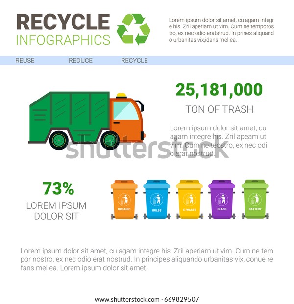 Recycle Infographic Banner\
Waste Truck Transportation Sorting Garbage Concept Vector\
Illustration