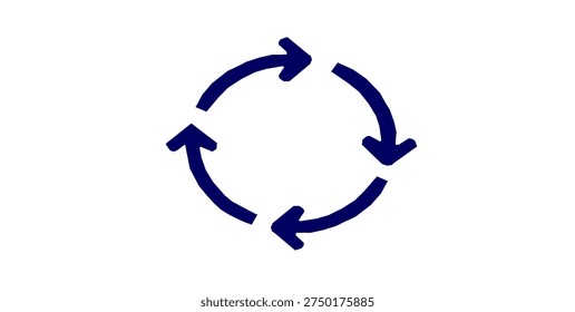 Recycle loop arrows symbol outline icons set. circular movement, refresh cycle, repeat process, sync rotation, update direction, recycle flow, loop system, arrow circle