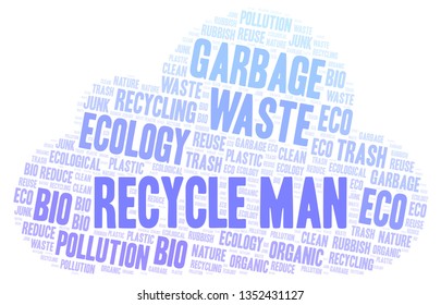 Recycle Man word cloud.