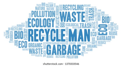 Recycle Man word cloud.