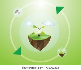 recycle nature