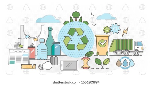 Recycle outline concept flat vector illustration.Products packaging cycle - reuse plastic, paper and glass rubbish, waste and trash to save earth energy.Organic alternative resources saving lifestyle.