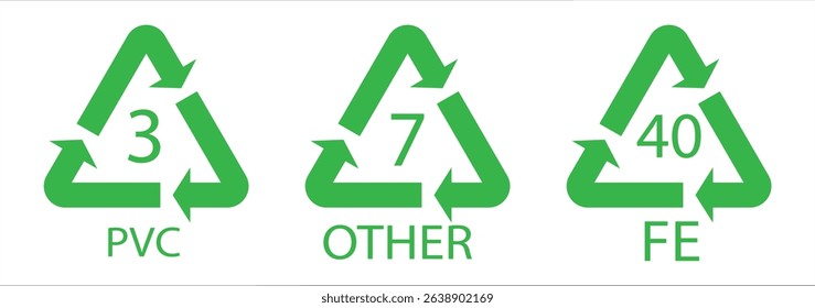 Recycle and Packing icons set sign and symbol. Recycle sign or Packaging sign. The universal recycling symbol isolated. Variety colors Recycle and Packing types of a design. Vector illustration.