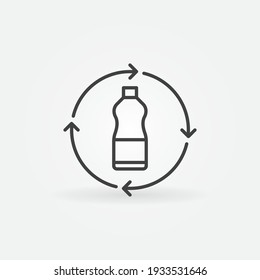 Recycle Plastic Bottle outline vector concept icon or design element