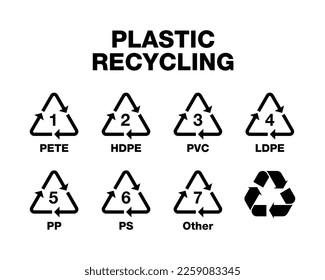 Recycle plastic bottle vector icon logo badge