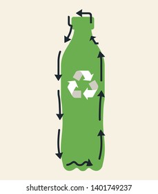 Recycle plastic bottle. Recycle vector illustration. Recycling Plastic bottles symbol concept