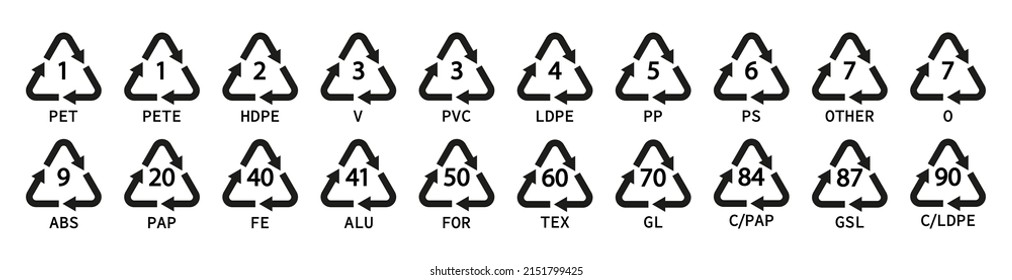 Recycle plastic symbol. Plastic recycle icons. Icon of pp, pet, hdpe, ldpe and pvc. Triangle logo for safety and ecology. Black icons isolated on white background. Vector.