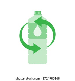 Recycle recycling symbol. Recycle plastic. Green recycling plastic bottle. Vector stock illustration.