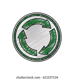 Recycle reduce and reuse
