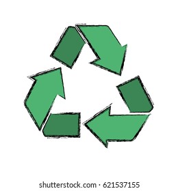 Recycle reduce and reuse