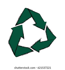 Recycle reduce and reuse