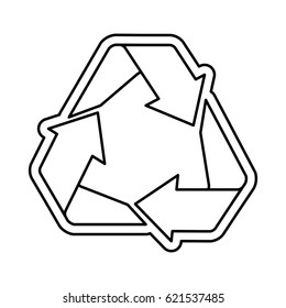 Recycle reduce and reuse