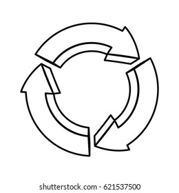 Recycle reduce and reuse