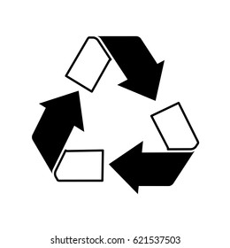 Recycle reduce and reuse